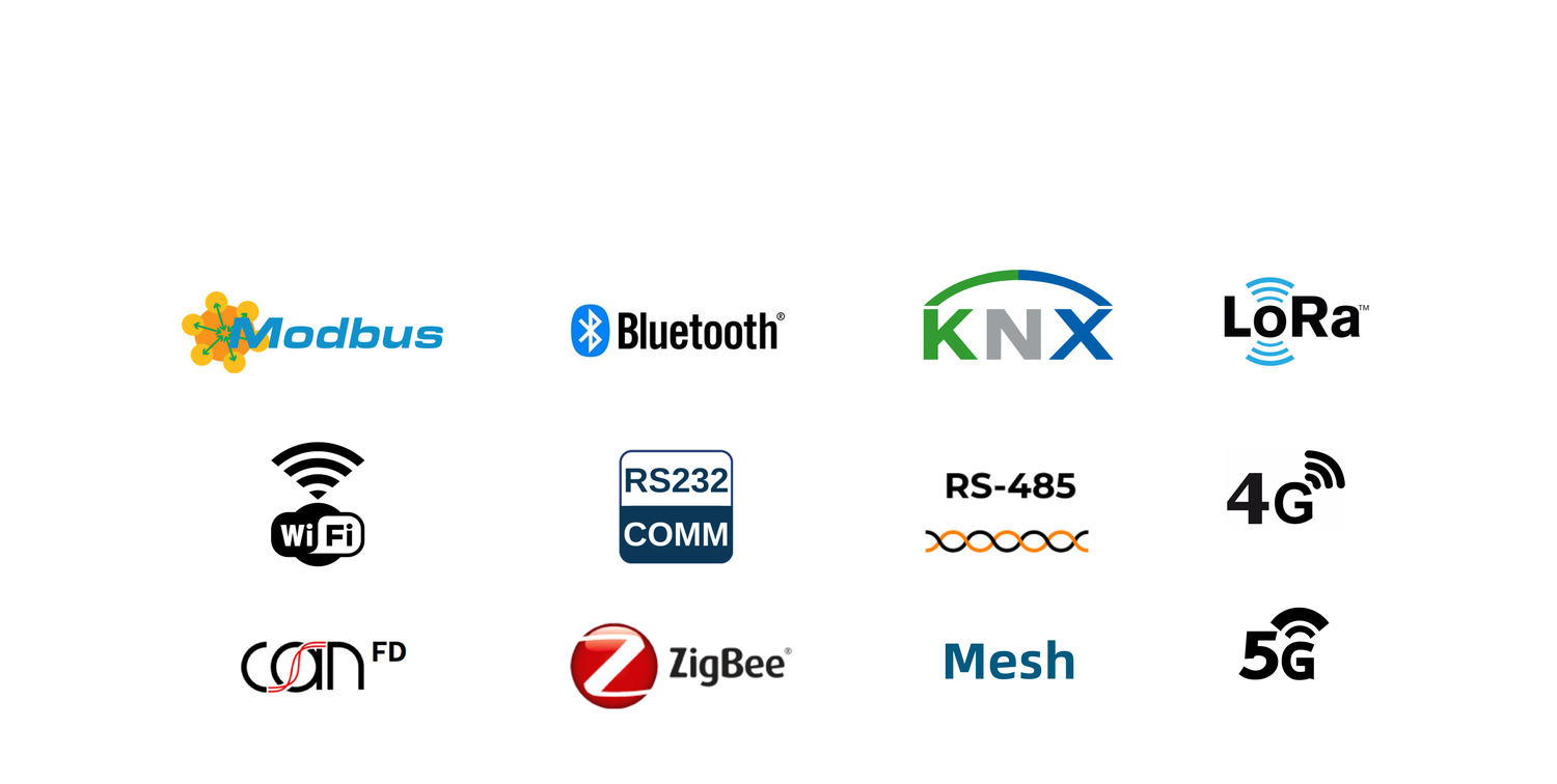 rs485,rs232,modbus,bluetooth,knx,can总线,zigbee,mesh,4g,5g,wifi